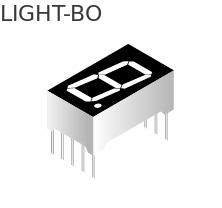 에 대한 최신 회사 뉴스 7 세그먼트 LED 디스플레이란 무엇인가요?