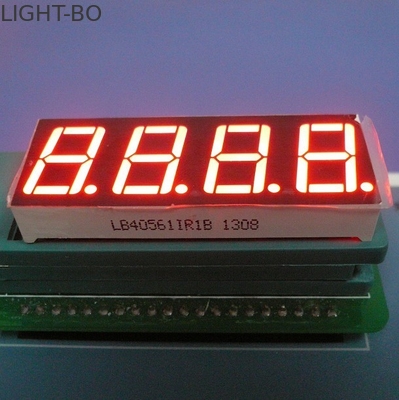 높은 광도 0.56